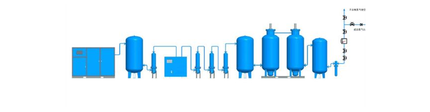 PSA Nitrogen Generator